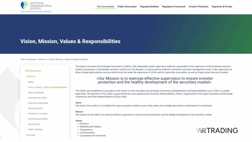 CySEC Regulation About Page