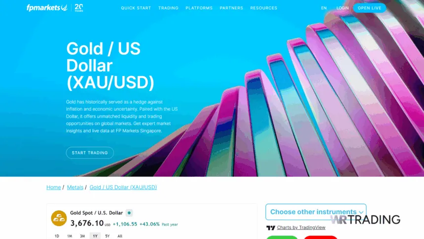 FP Markets Best Gold Trading Broker to trade XAU/USD