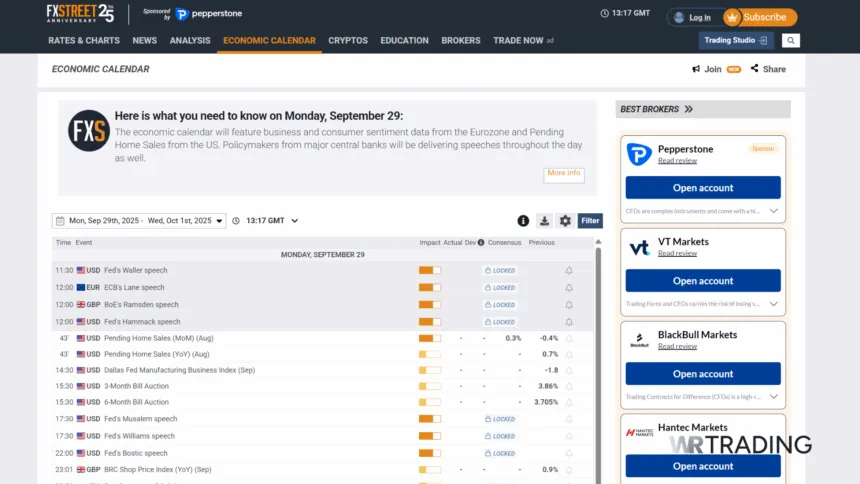 FXStreet Economic Calendar