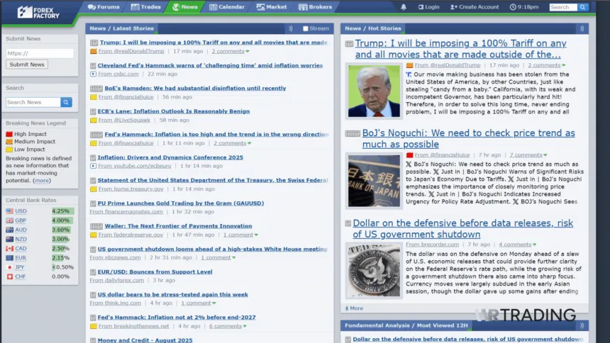 ForexFactory - FX News Source