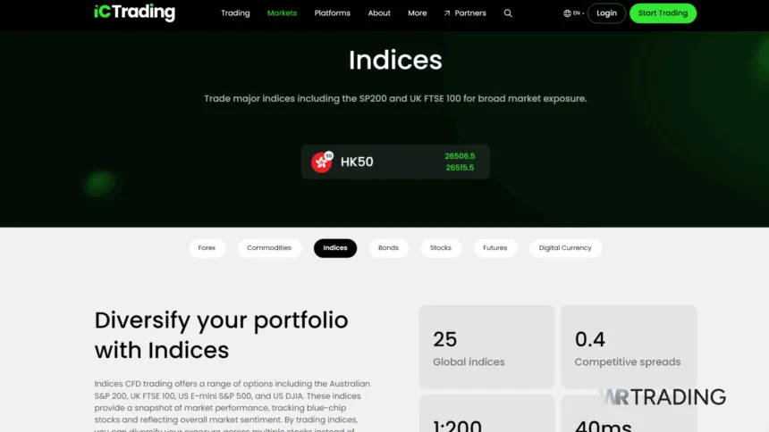 IC Trading Best Trading Broker for Indices