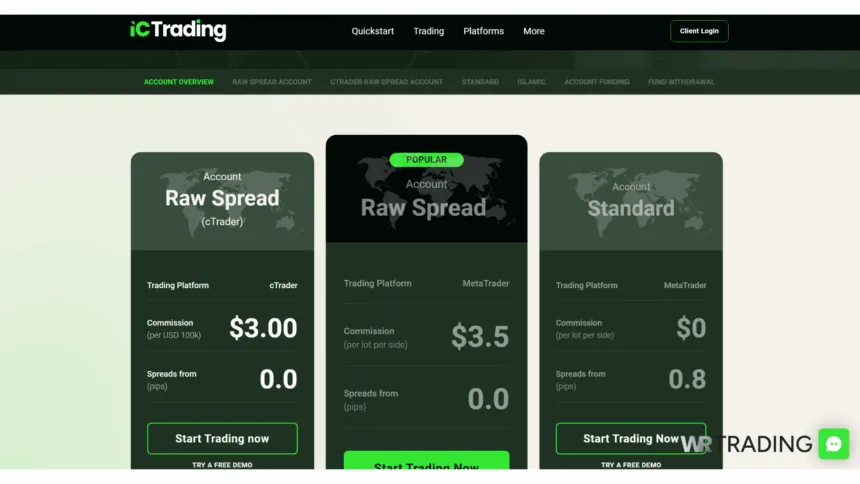 IC Trading ECN Trading Accounts Overview