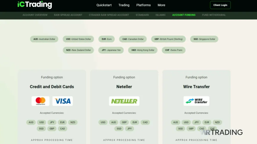 IC Trading Best Forex Brokers Crypto Payment Method