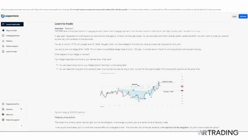 Pepperstone Broker for Hedging Strategies