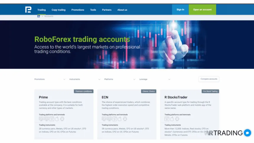 RoboForex ECN A-book broker