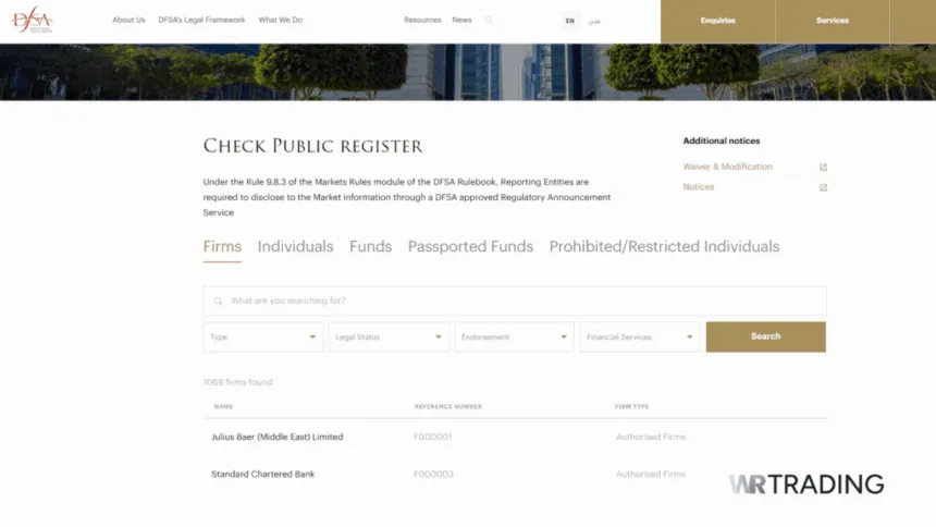 Public register of the UAE Regulator DFSA for Forex Companies