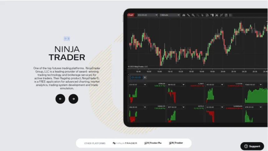 UProfit Ninja Trader