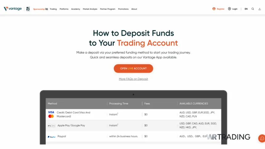 Vantage Markets Best Forex Broker that Accept Credit Cards