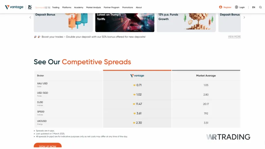Vantage Markets Forex Scalping Details