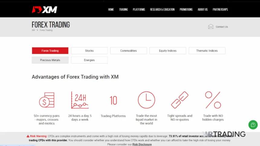 XM Markets Best Trading Broker for Indices