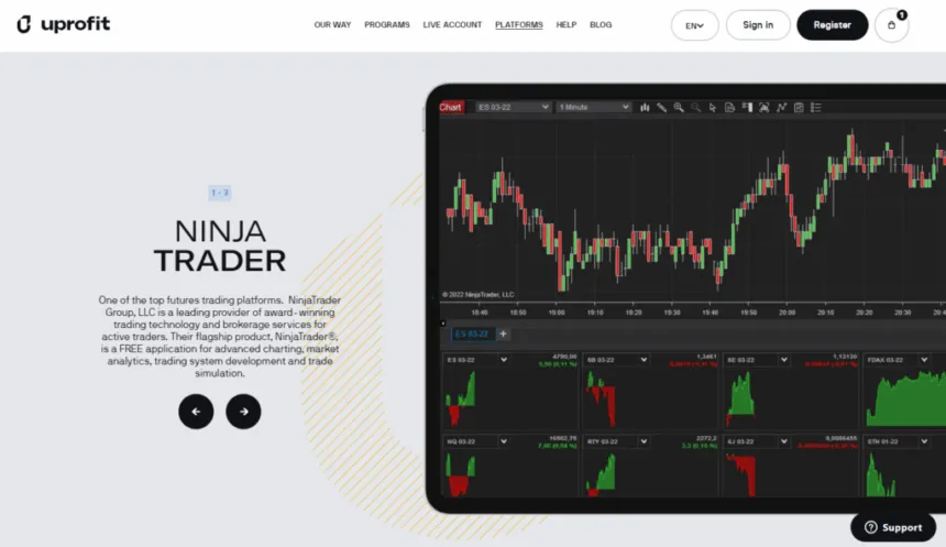 Uprofit NinjaTrader