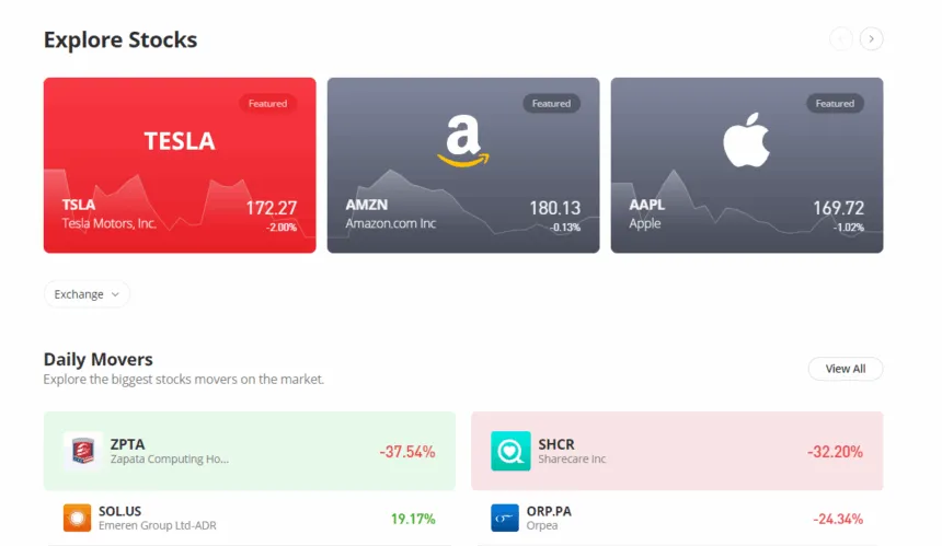 CFD trading stocks
