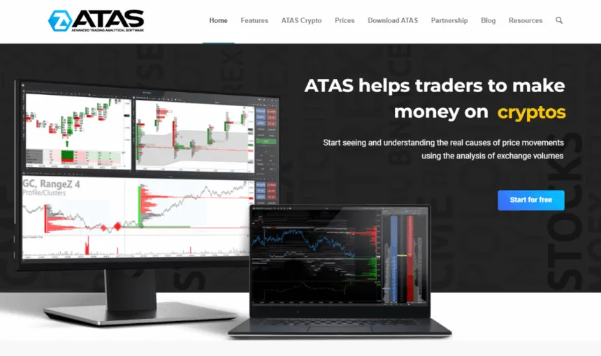 Trading Charts ATAS