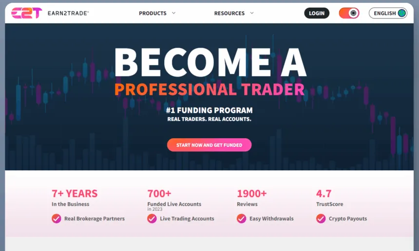 Earn2Trade Futures Prop Trading
