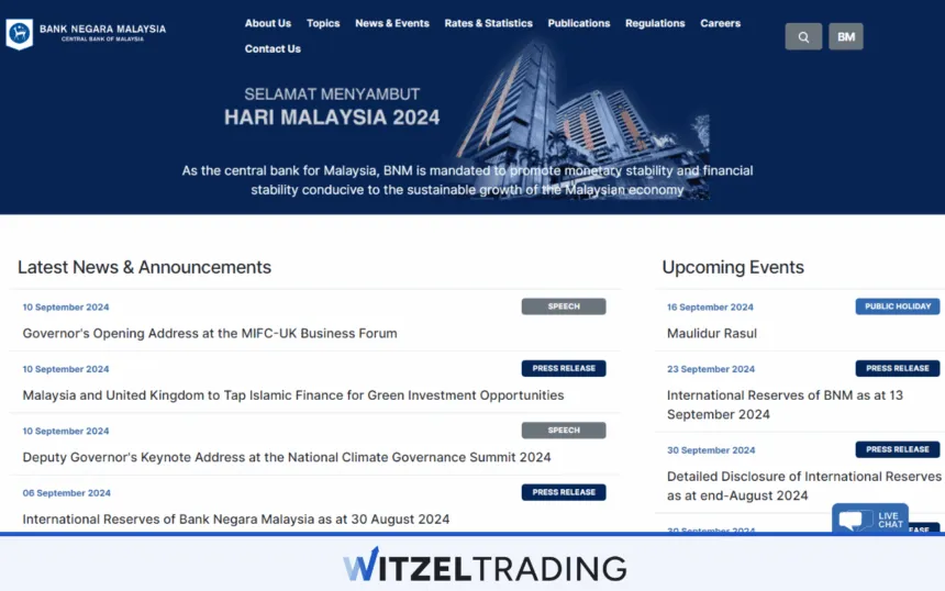 Bank Negara Malaysia (BNM)