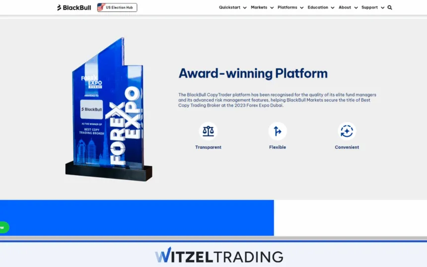 BlackBull Markets Copy Trading Award