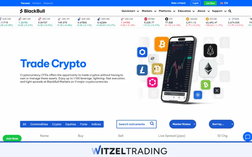 BlackBull Markets - Crypto CFD Broker