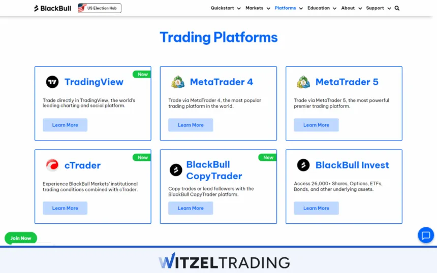 BlackBull Markets - Trading Platforms