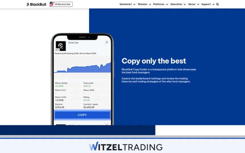 BlackBull Markets for Copy Trading