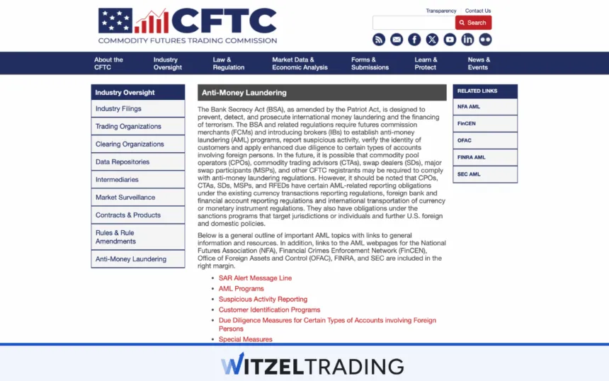 CFTC KYC Regulations