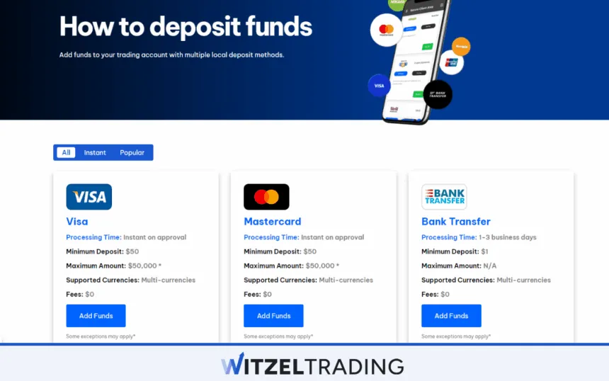 Credit Card Deposit BlackBull Markets