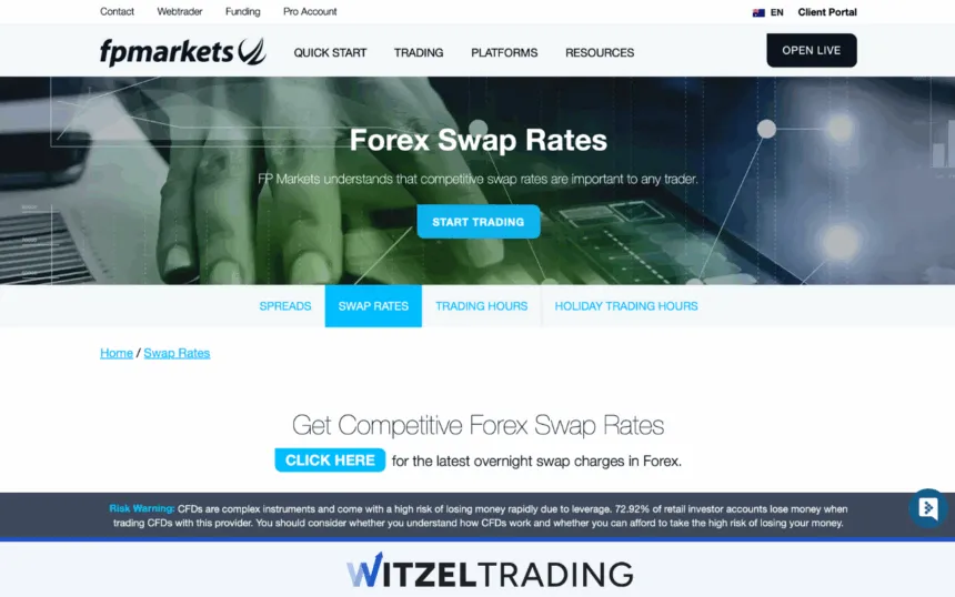 FP Markets - FX Broker with low Swap Fees