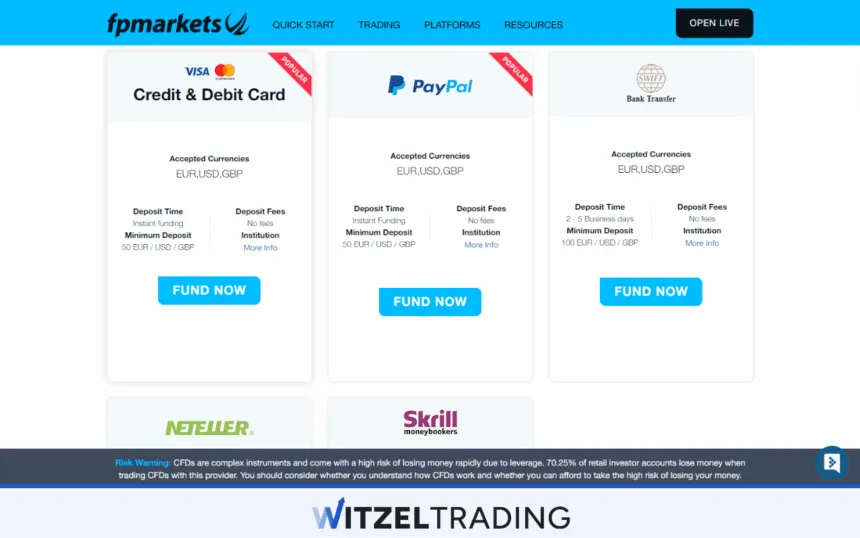FP Markets - Payment Methods