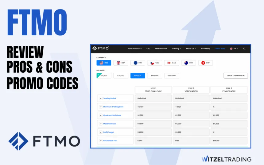 FTMO Review
