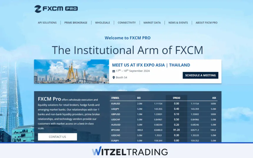 FXCM Prime Website