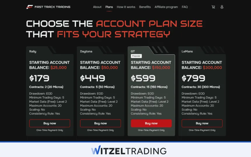 Fast Track Trading - Account Types