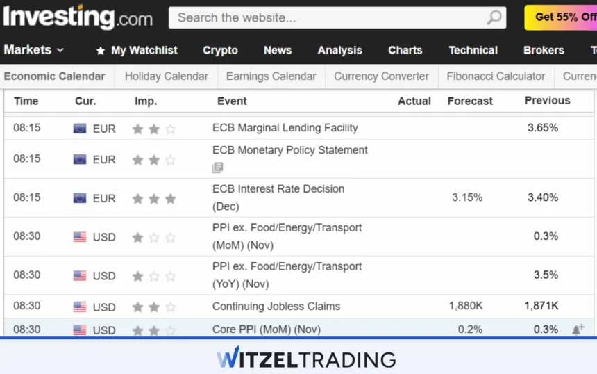 Forex Information Calender