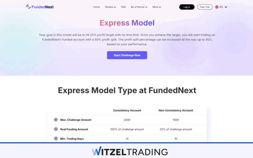 FundedNext Express Model
