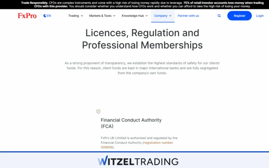 FxPro FCA Regulation