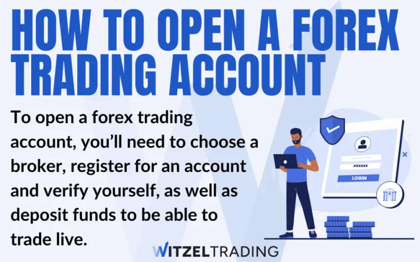 How to Open a Forex Trading Account A Beginner’s Guide