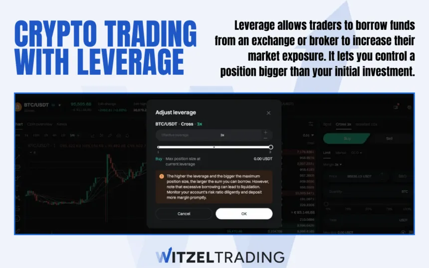 How to Trade Crypto With Leverage (Bitcoin 200X & More)