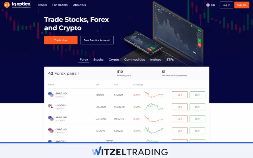 Binary Options Broker IQ Option