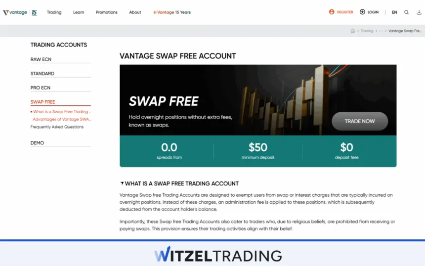 Islamic Account Vantage Markets Swap Free