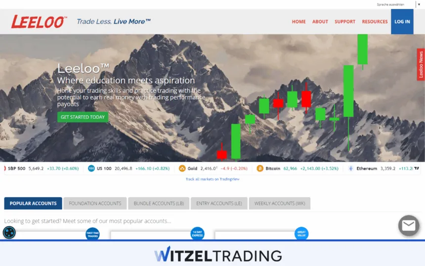 Leeloo Accepts US Traders