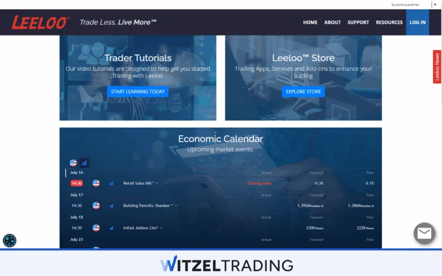 Leeloo Educational Resources