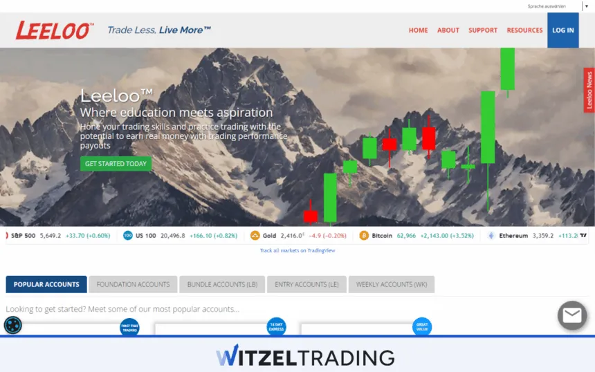 Leeloo as The Trading Pit alternative
