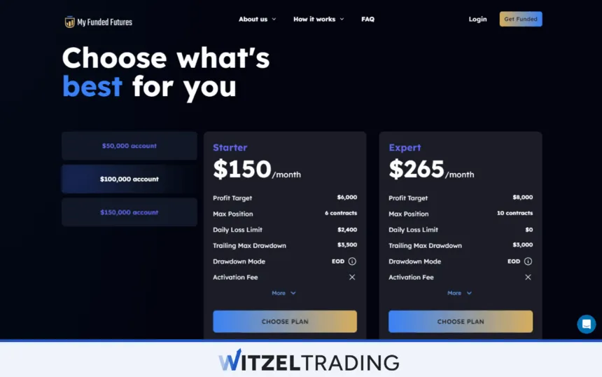 My Funded Futures - Account Types