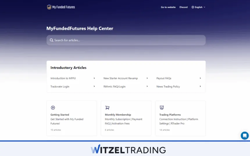 My Funded Futures - Help Center