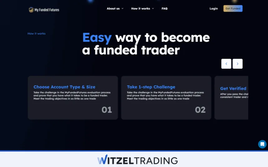 My Funded Futures - How to Become a Funded Trader