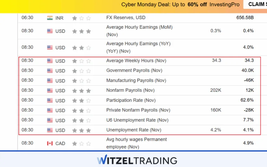 NFP USA