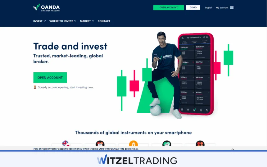 Oanda - US Forex Broker