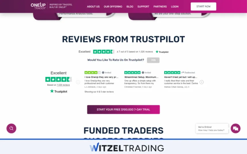 OneUp Trader Reviews