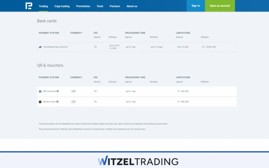 RoboForex Credit Card Deposit