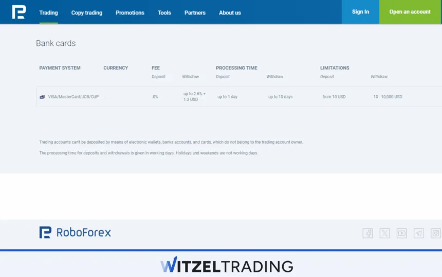 RoboForex Deposit Fee with Credit Card