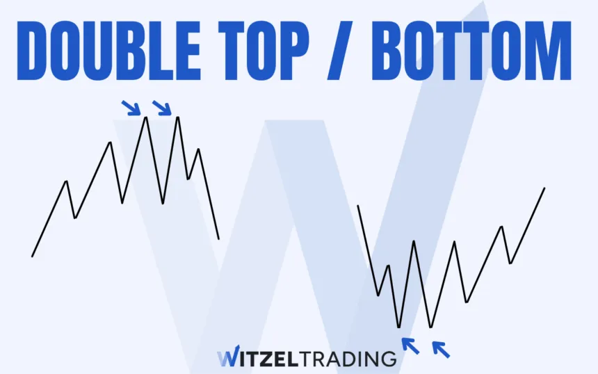 Technical Analysis Double Top Double Bottom