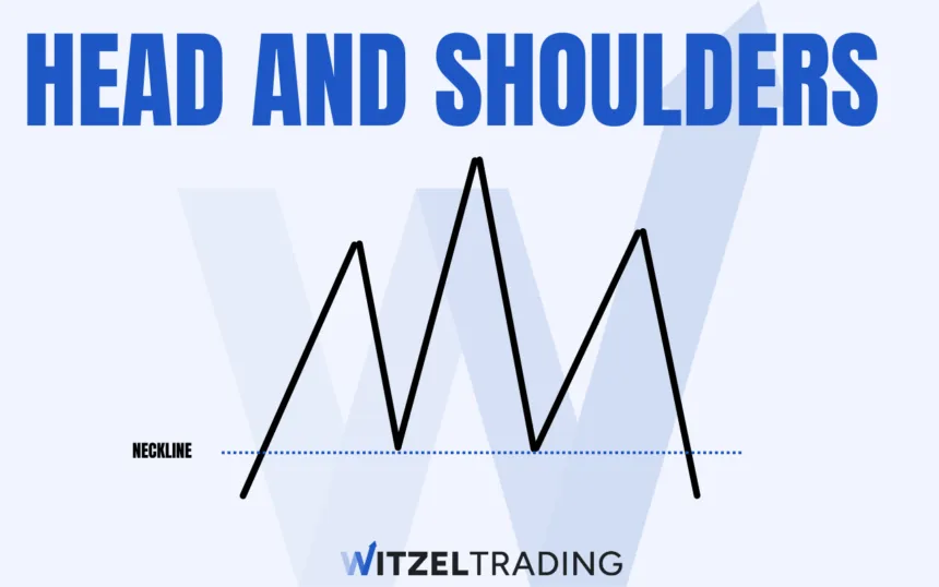 Technical Analysis Head and Shoulders